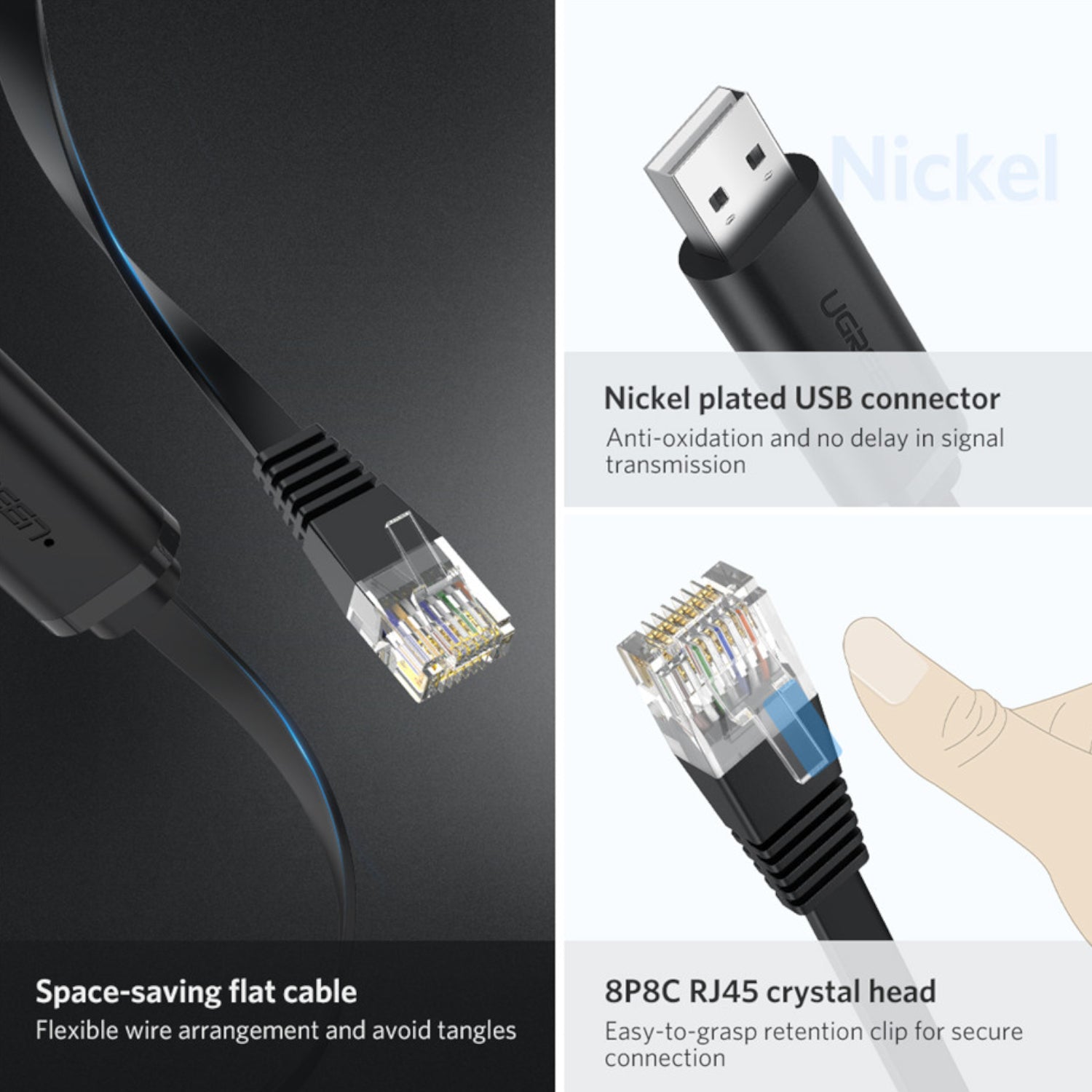 UGREEN USB-A to RJ45 Console Cable 1.5m - Wolf Media Store