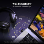 UGreen Bluetooth 5.4 USB Adapter - Wolf Media Store