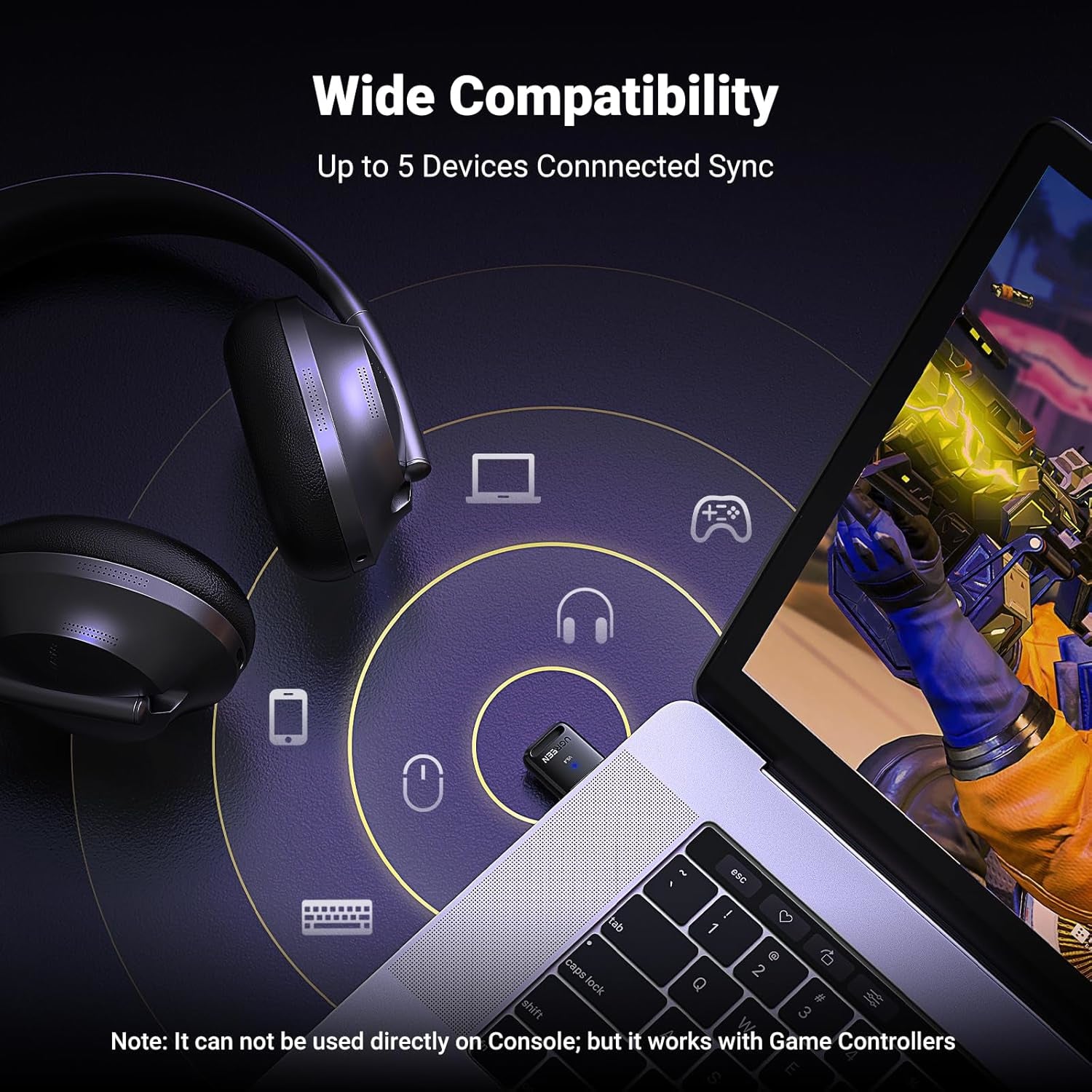 UGreen Bluetooth 5.4 USB Adapter - Wolf Media Store