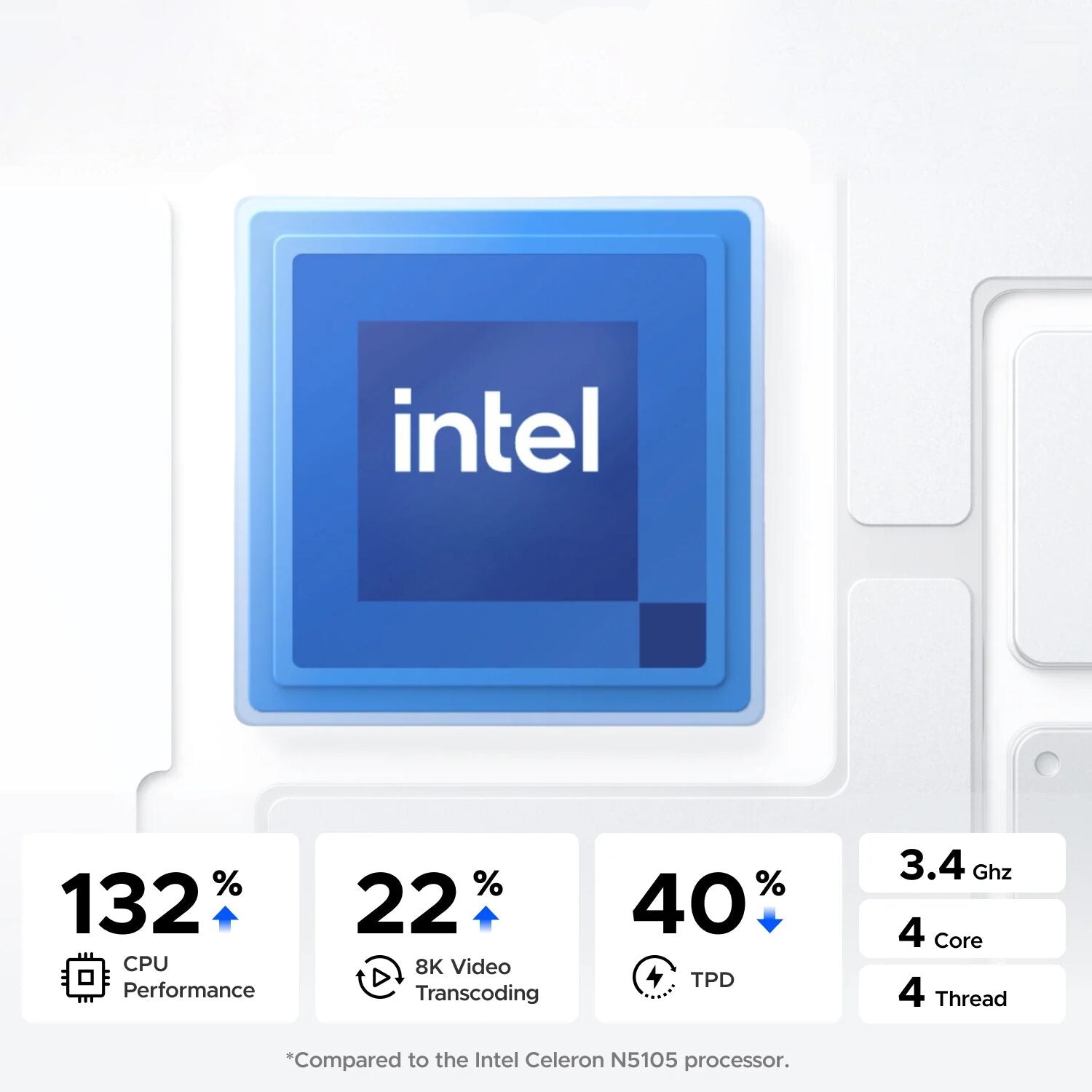 UGREEN NASync DXP2800 2 Bay NAS - Wolf Media Store