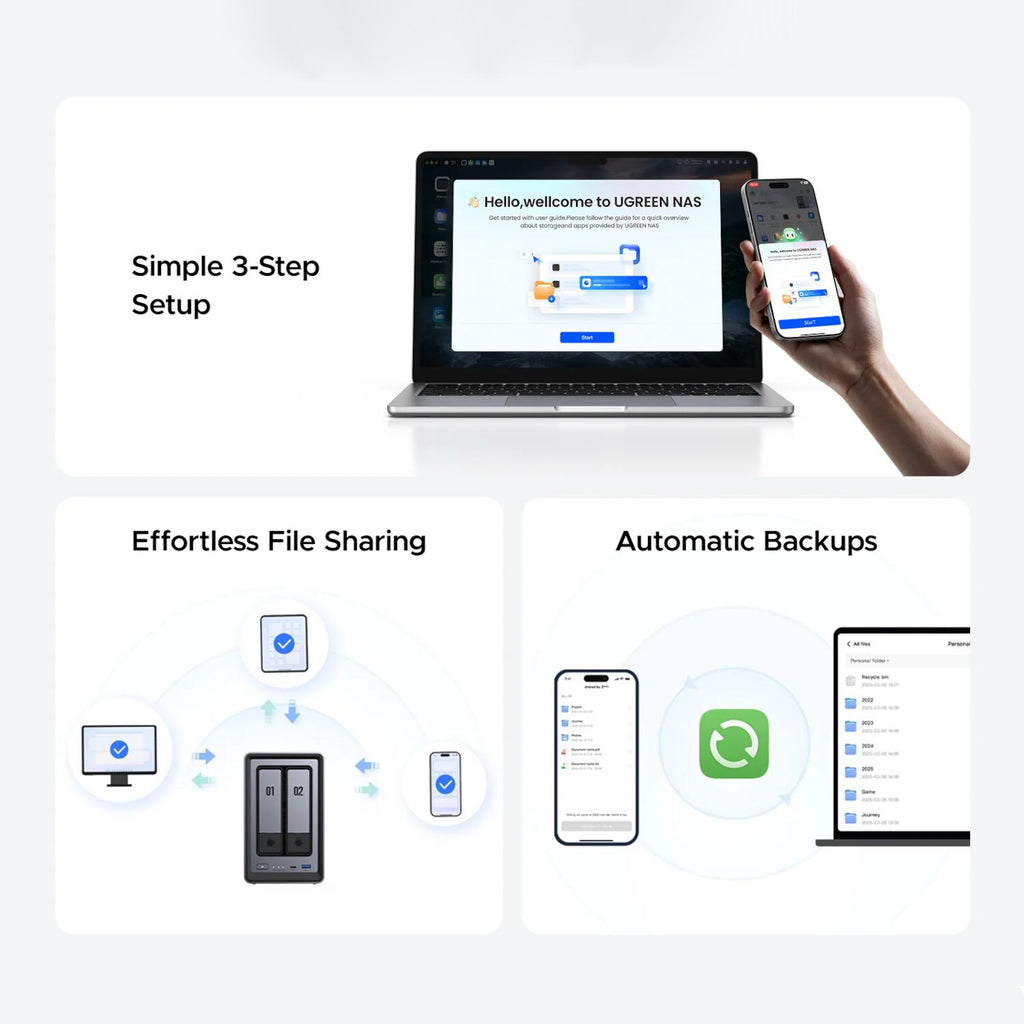 UGREEN NASync DXP2800 2 Bay NAS - Wolf Media Store