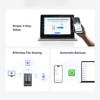 UGREEN NASync DXP2800 2 Bay NAS - Wolf Media Store