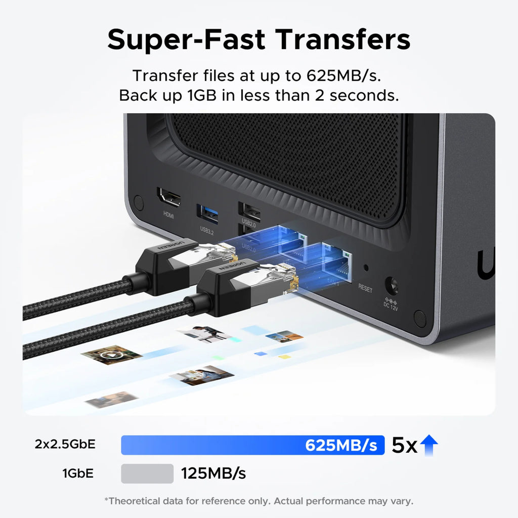 UGREEN NASync DXP4800 4 Bay NAS - Wolf Media Store