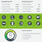 GIZZU HERO MAX 1024WH/1000W UPS Power Station