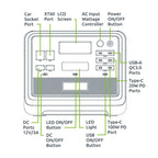 Gizzu Hero Pro 2048Wh UPS Power Station