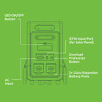 Gizzu Hero Ultra Plus 3840Wh UPS Power Station