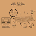 Gizzu 220W Solar Panel-Wolf Media Store