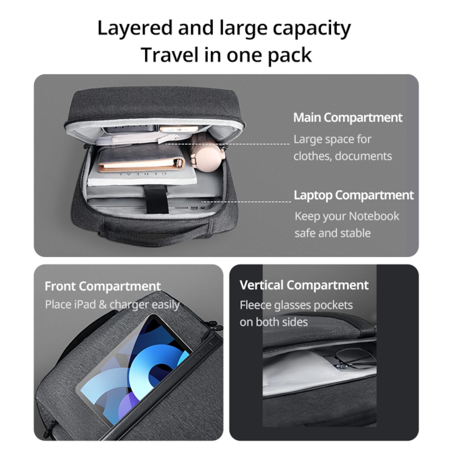 UGREEN Laptop Backpack B02 (Up to 15.6", Waterproof, YKK Zips, Wear-Resistant) - Wolf Media Store