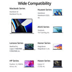 UGREEN Laptop Backpack B02 (Up to 15.6", Waterproof, YKK Zips, Wear-Resistant) - Wolf Media Store