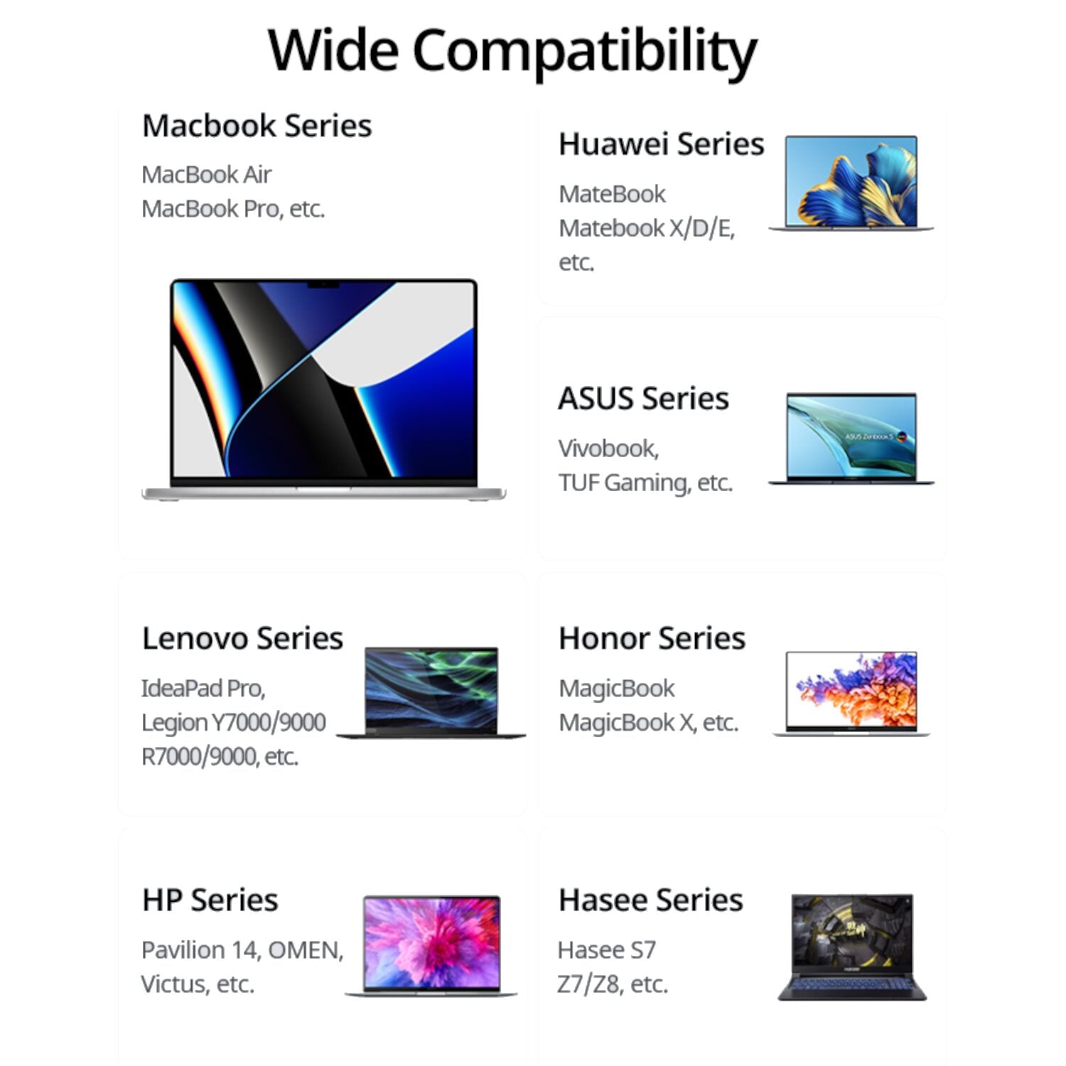 UGREEN Laptop Backpack B02 (Up to 15.6", Waterproof, YKK Zips, Wear-Resistant) - Wolf Media Store