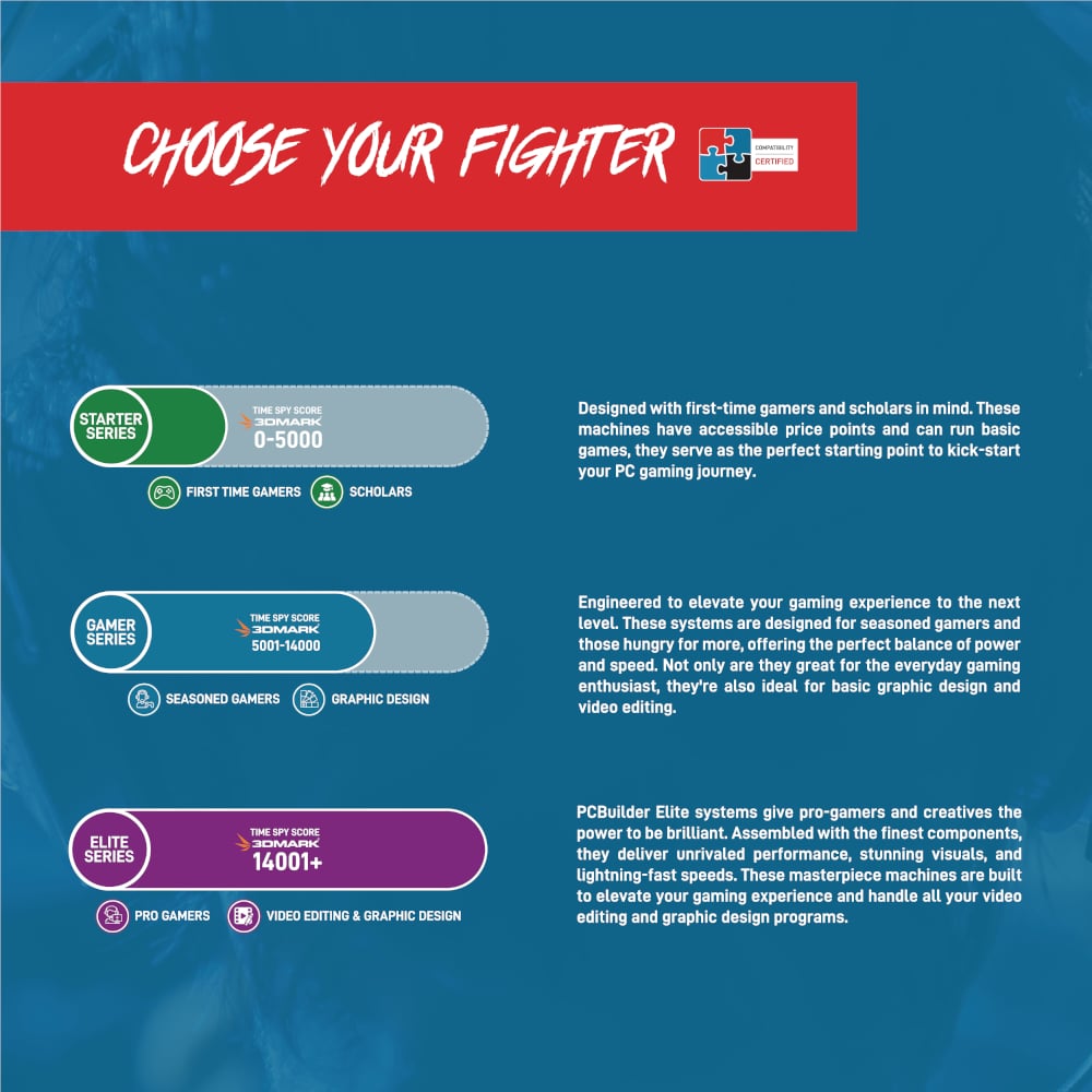 PCBuilder Ryzen 5 5600GT DEFENDER Windows 11 Gaming PC-Wolf Media Store