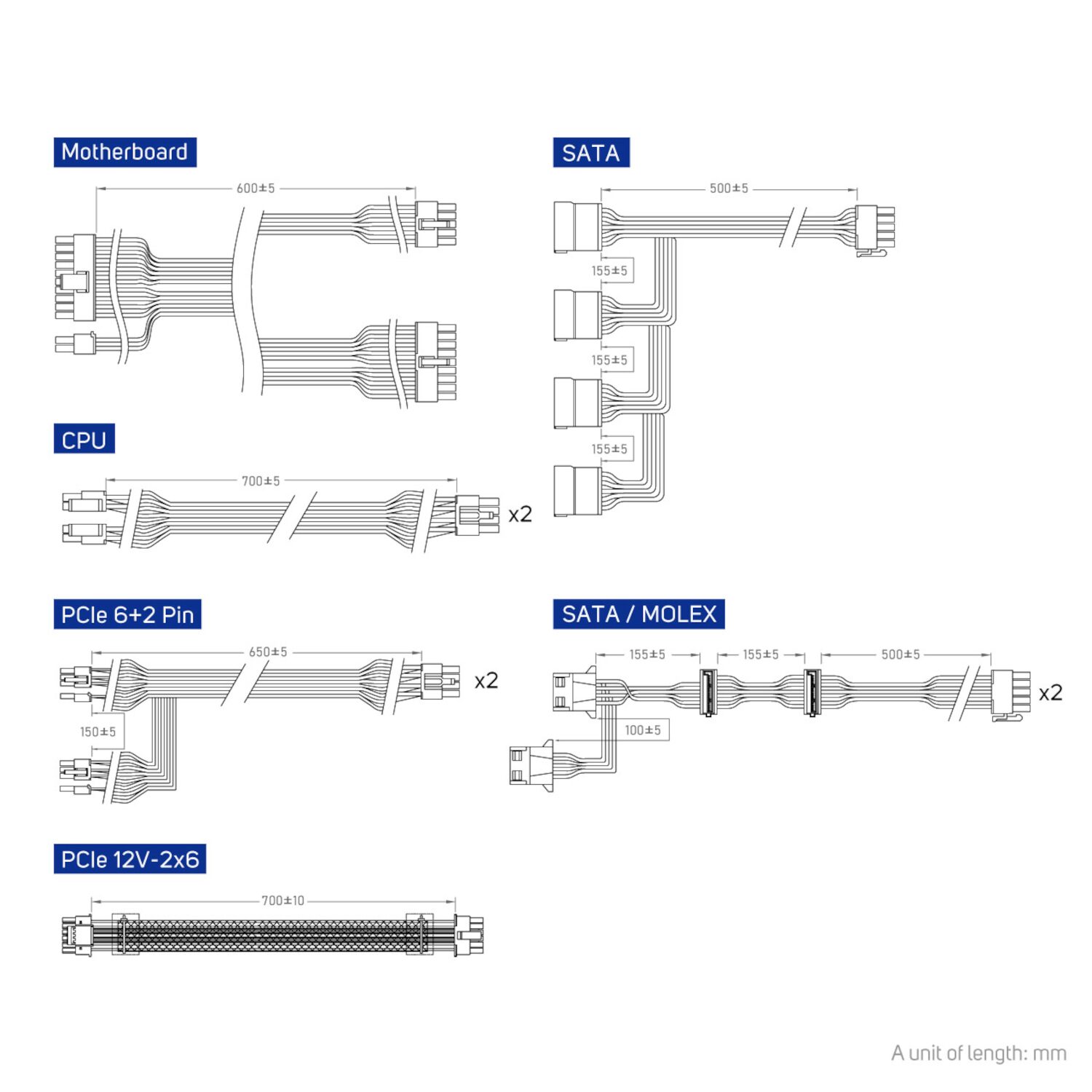 FSP VITA GM 1000W Gold Power Supply - ATX 3.1, PCIe 5.1, 80 Plus Gold - Wolf Media Store