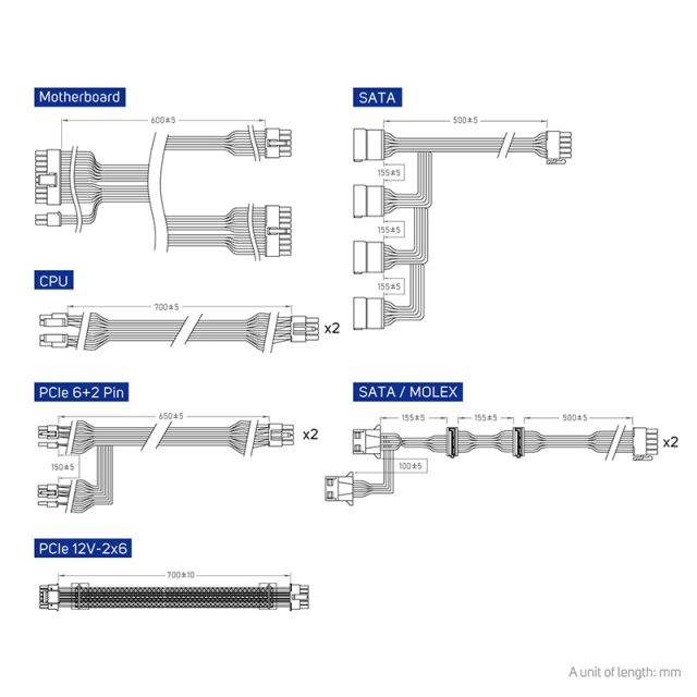 FSP VITA GM 750W Gold Fully Modular PSU-Wolf Media Store