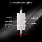 REDRAGON Over-Ear AURORA Gaming Headset - White-Wolf Media Store