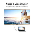 UGREEN HD101-10170 HDMI 4K Ferrite Core Cable Male to Male 10m - Wolf Media Store